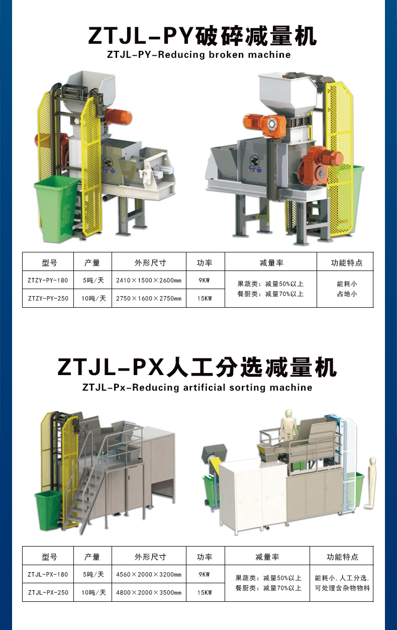 垃圾減（jiǎn）量（liàng）機_04.jpg