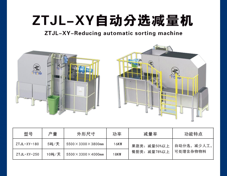 垃圾減量（liàng）機_05.jpg